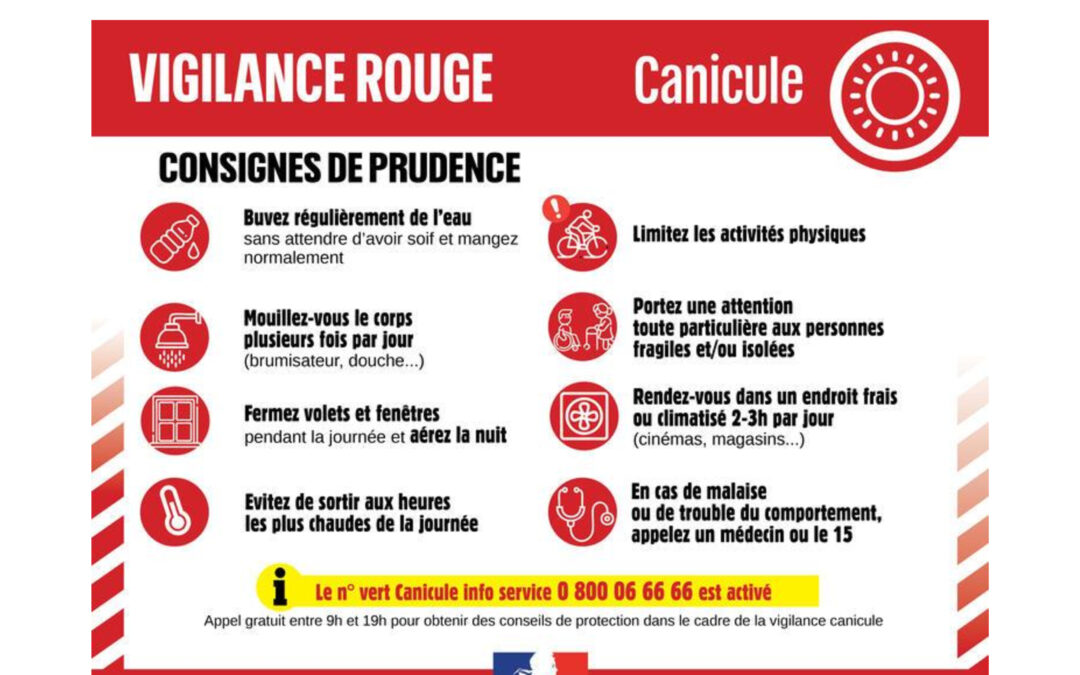 Alerte ROUGE CANICULE